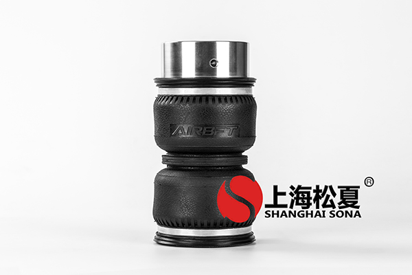 打造<a href='http://www.xkskcnc.com/' target='_blank'><u>空氣彈簧</u></a>網(wǎng)購平臺