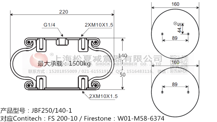 JBF250/140-1橡膠<a href='http://www.xkskcnc.com/' target='_blank'><u>空氣彈簧</u></a>