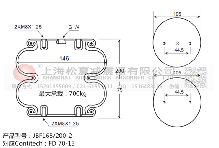 JBF165/200-2橡膠<a href='http://www.xkskcnc.com/' target='_blank'><u>空氣彈簧</u></a>
