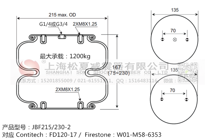 JBF215/230-2橡膠<a href='http://www.xkskcnc.com/' target='_blank'><u>空氣彈簧</u></a>