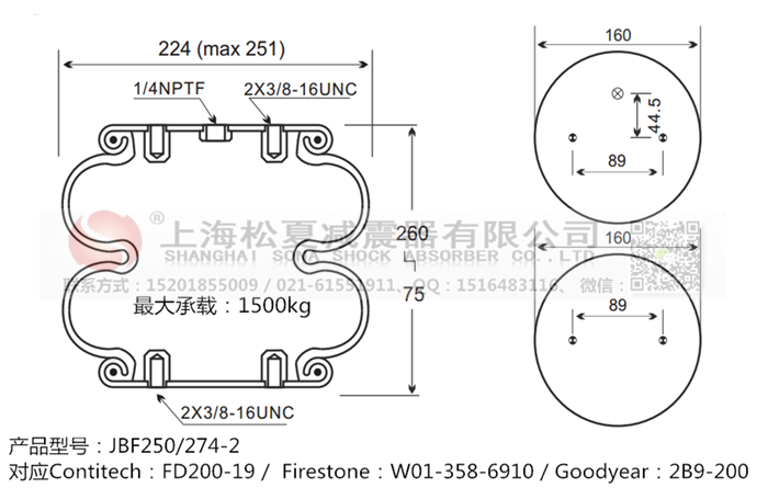 JBF250/274-2橡膠<a href='http://www.xkskcnc.com/' target='_blank'><u>空氣彈簧</u></a>