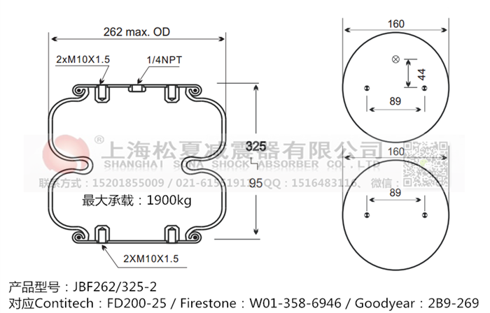 JBF262/325-2橡膠<a href='http://www.xkskcnc.com/' target='_blank'><u>空氣彈簧</u></a>
