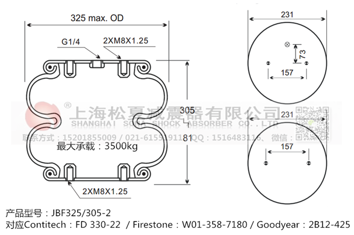 JBF325/305-2橡膠<a href='http://www.xkskcnc.com/' target='_blank'><u>空氣彈簧</u></a>