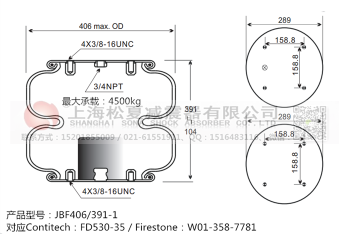 JBF406/391-2橡膠<a href='http://www.xkskcnc.com/' target='_blank'><u>空氣彈簧</u></a>